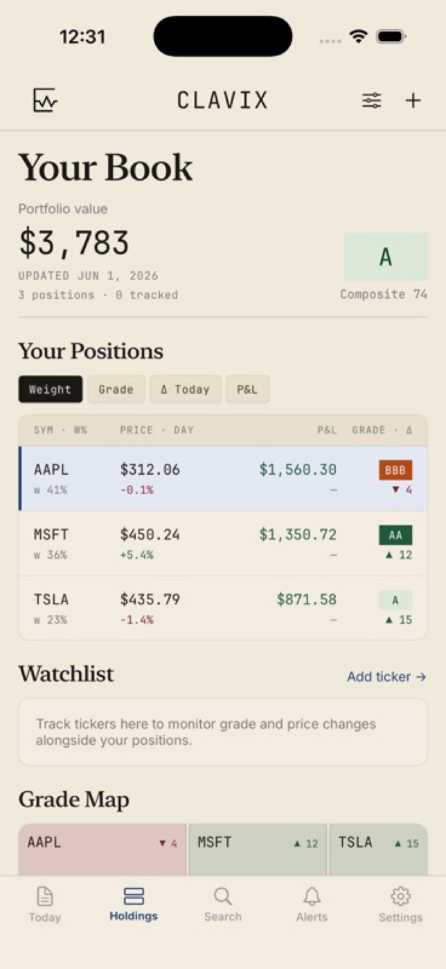 Clavix holdings and watchlist